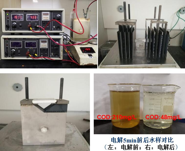 点化学氧化技术